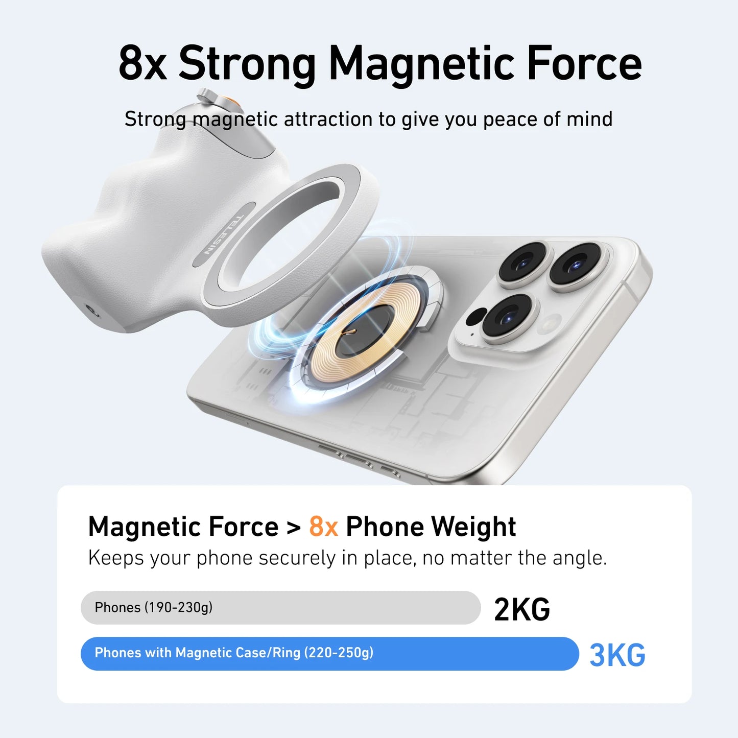 AuraMag™ Magnetic LED Selfie Light for Perfect Photos